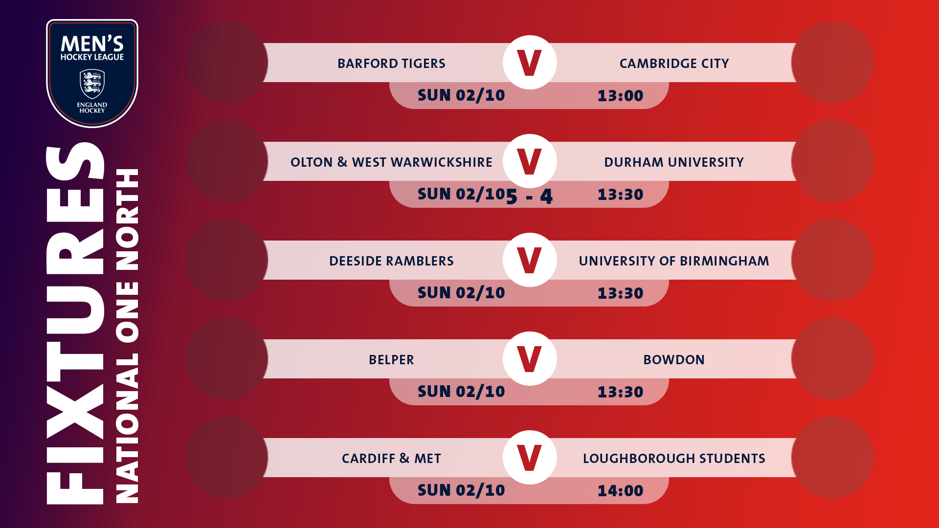 Men's England Hockey League Week 2 2022 Preview
